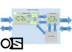 O+S Project